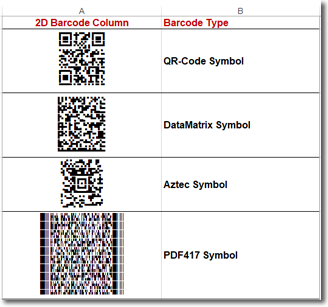 Cara membuat program barcode dengan visual basic